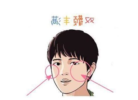 有 責任感 的男人面相
